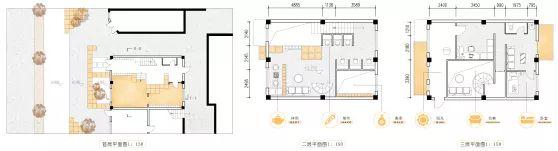 在小学生回家的路上，有哪些设计可以调研？