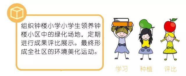 在小学生回家的路上，有哪些设计可以调研？