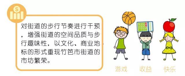 在小学生回家的路上，有哪些设计可以调研？
