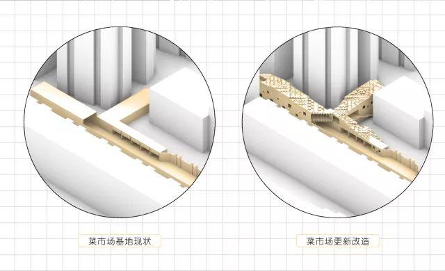 在小学生回家的路上，有哪些设计可以调研？