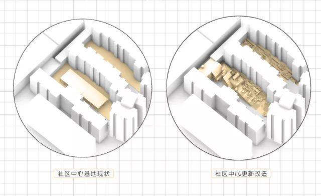 在小学生回家的路上，有哪些设计可以调研？