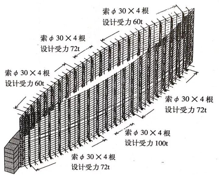 经典巡礼--东京国际会议中心
