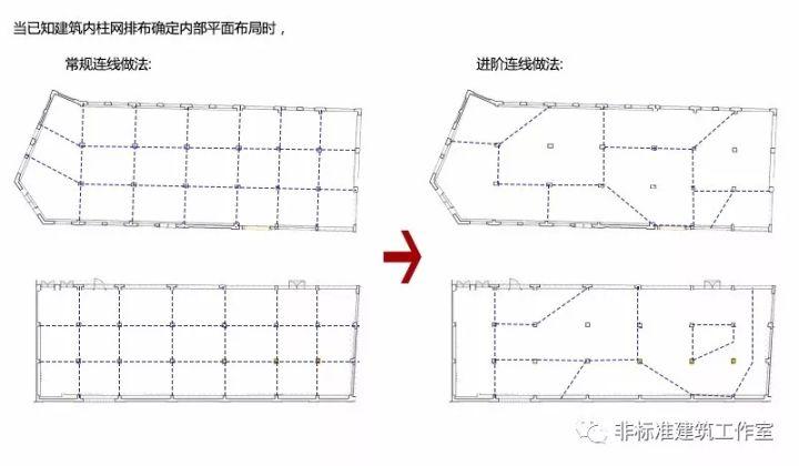 隐形富豪空间寻宝指南