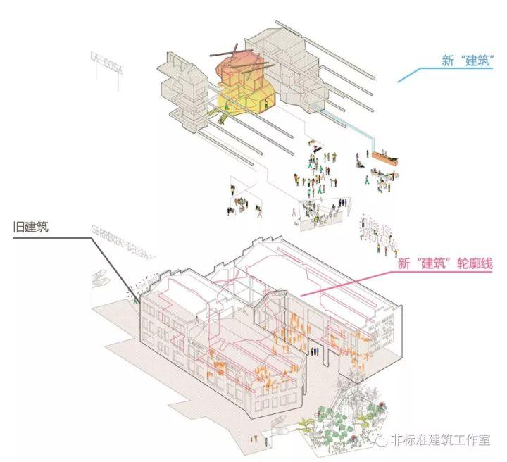 隐形富豪空间寻宝指南