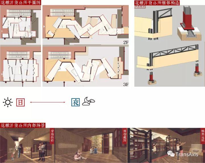 同济现实魔幻主义史诗级毕设——进击的豫园！