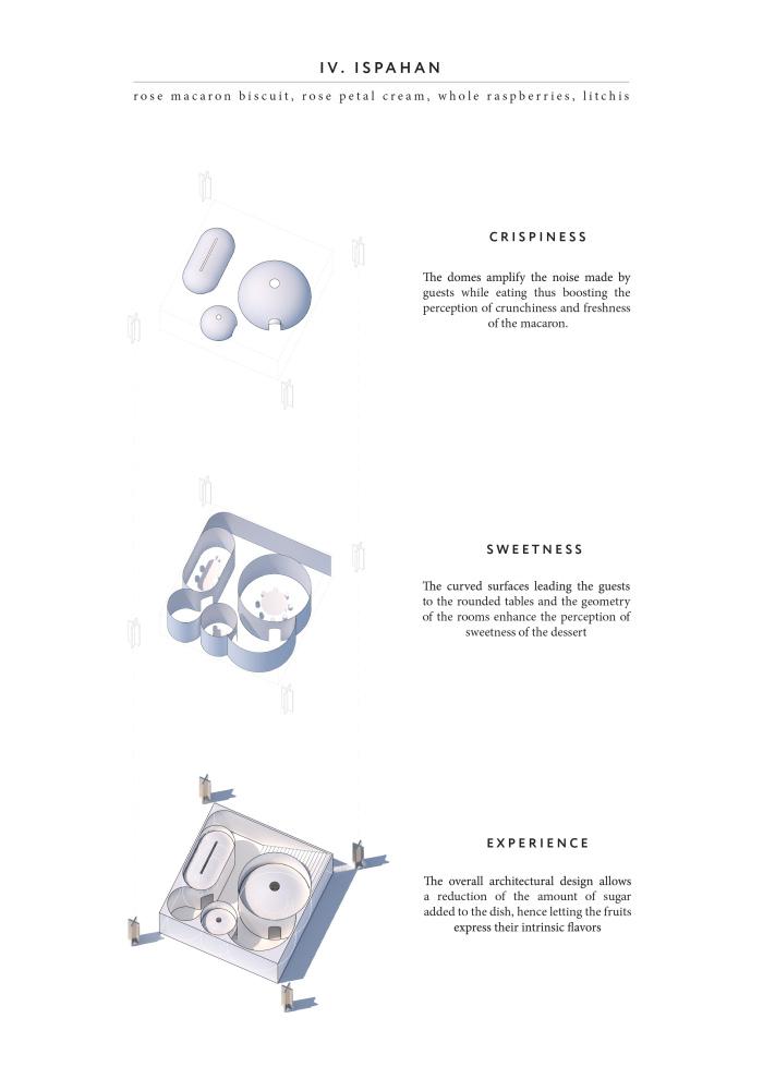 为推动重新思考传统建筑类型，有了这么一个另类的设计竞赛！