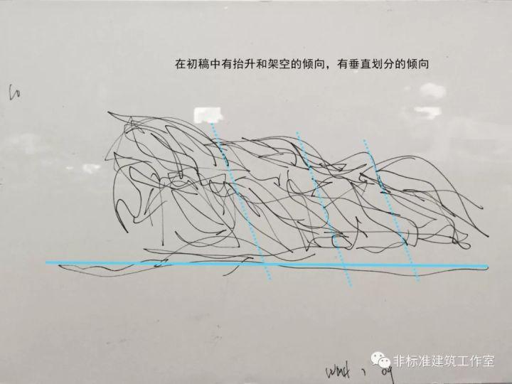 醒醒吧，你会的只是软件根本不是设计