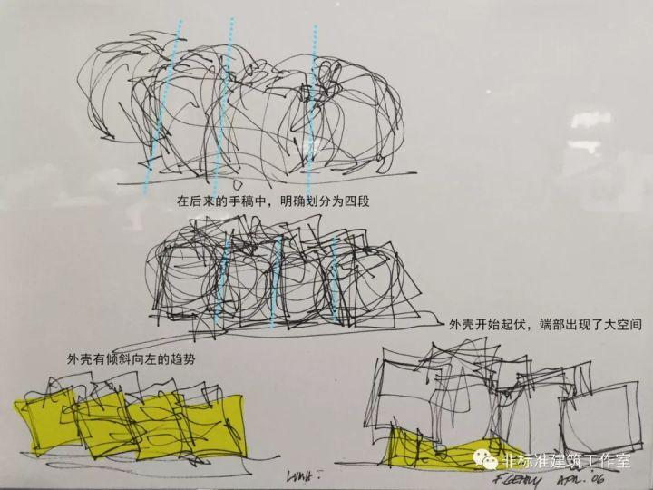 醒醒吧，你会的只是软件根本不是设计