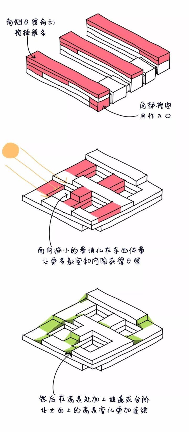 5个方案1只猫