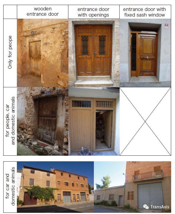 有时候，建筑师捣腾了半天还不如村民机智？