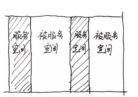 伤疤猛男路易斯·康