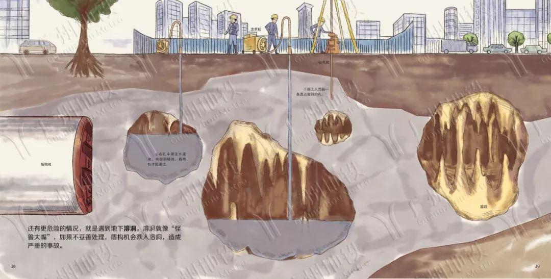 地铁是怎么建成的？| 多图绘本