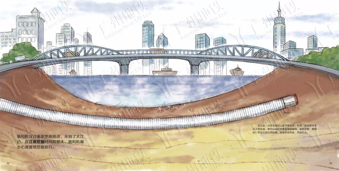 地铁是怎么建成的？| 多图绘本