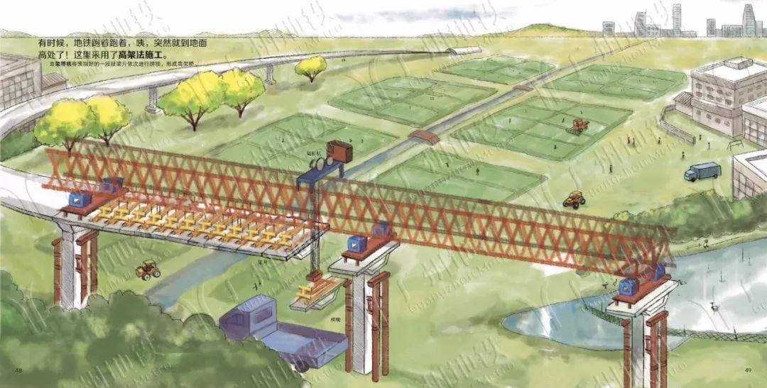 地铁是怎么建成的？| 多图绘本