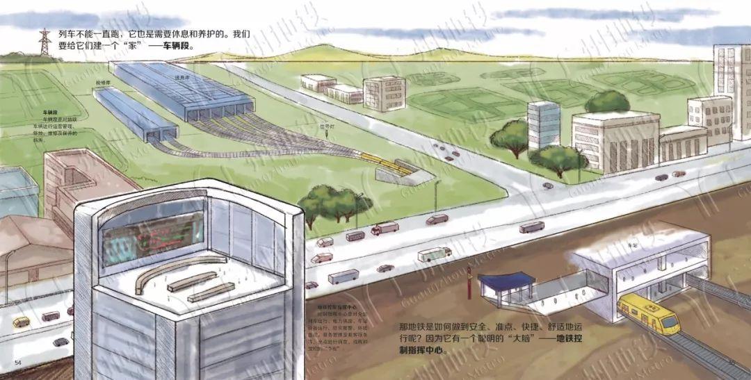 地铁是怎么建成的？| 多图绘本