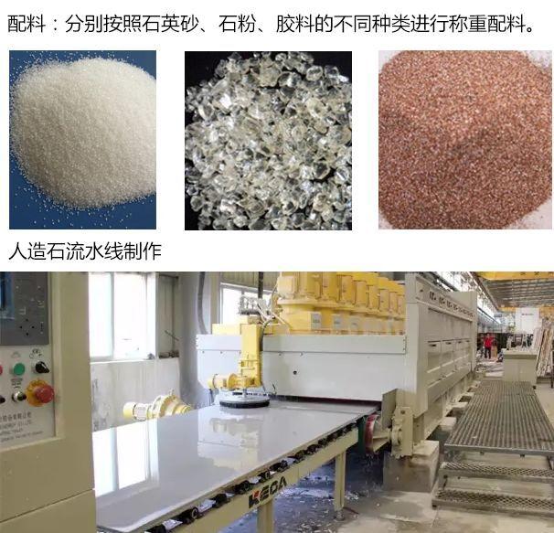 做为设计师，你还认为石材有辐射吗？