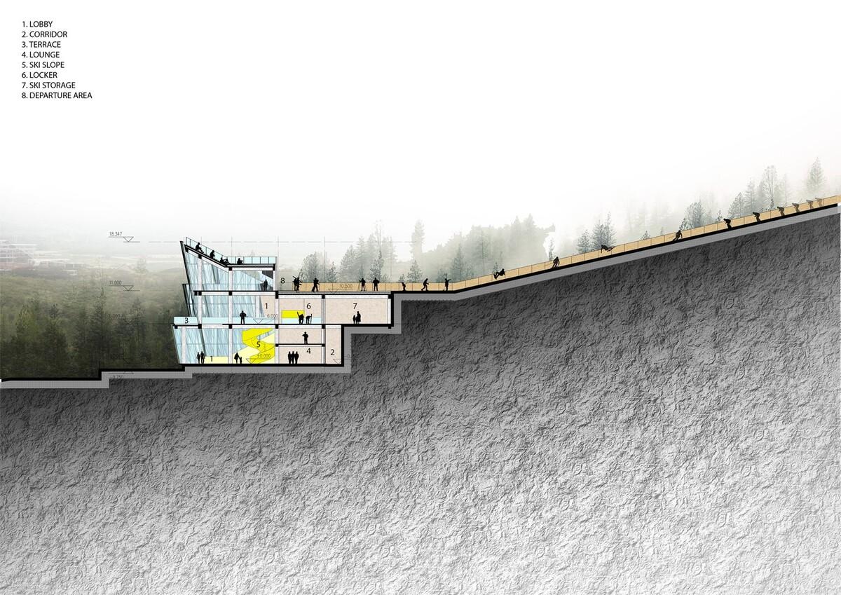 云门山四季旱雪场 / ATAH介景建筑 + MADA s.p.a.m.