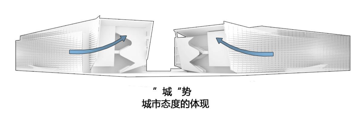 打破典型性地标的主流思路 — 宁波前洋e商小镇
