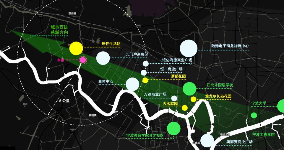 打破典型性地标的主流思路 — 宁波前洋e商小镇
