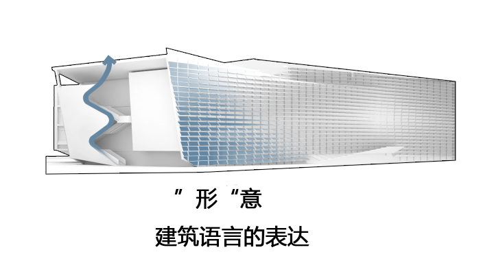 打破典型性地标的主流思路 — 宁波前洋e商小镇