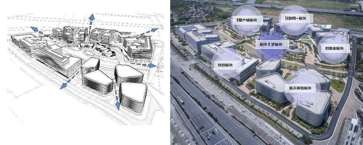 打破典型性地标的主流思路 — 宁波前洋e商小镇