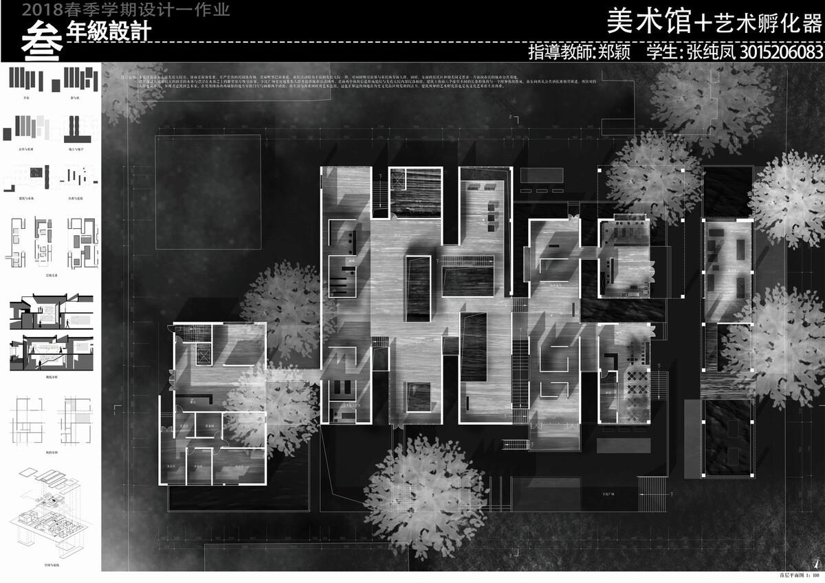 美术馆+艺术孵化器  张纯凤1.jpg