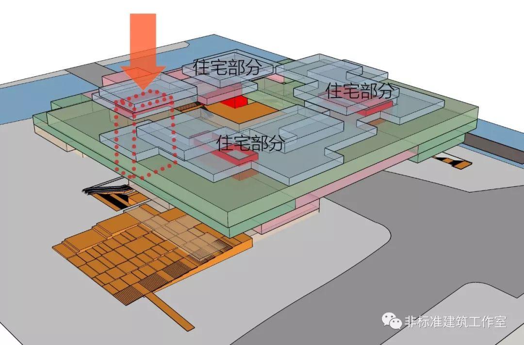 过街楼先生的逆袭攻略