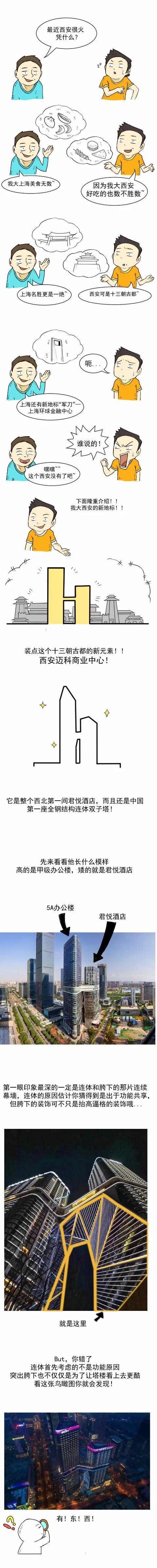 充满铜味的建筑——真香