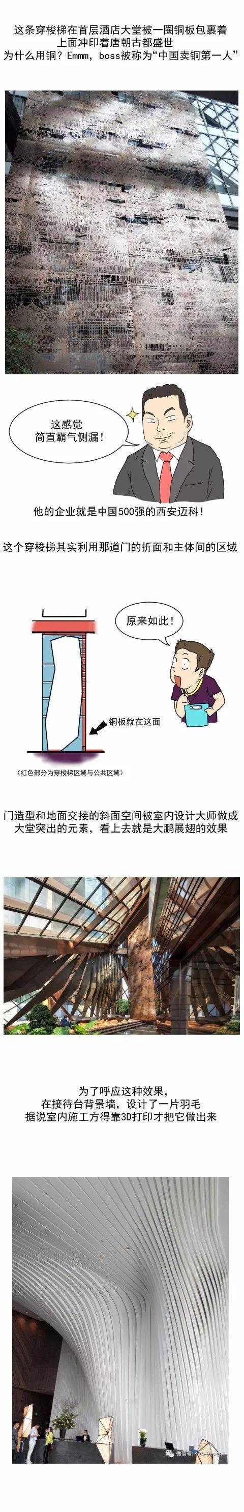 充满铜味的建筑——真香