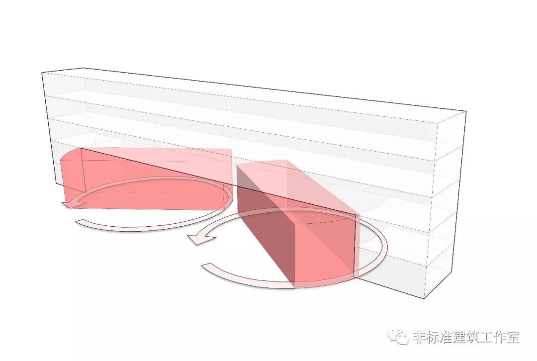 “你没做错什么，你错在什么都没做”