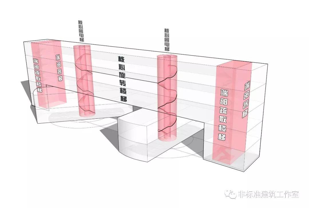 “你没做错什么，你错在什么都没做”