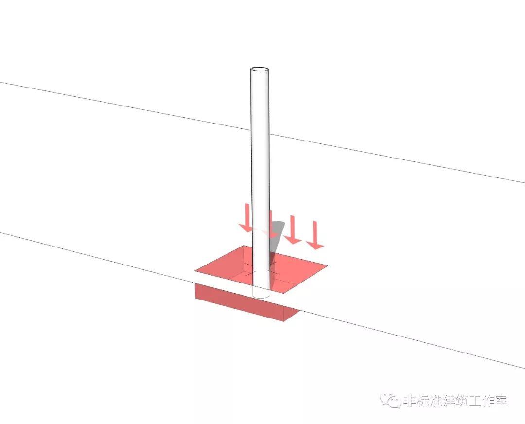 “你没做错什么，你错在什么都没做”