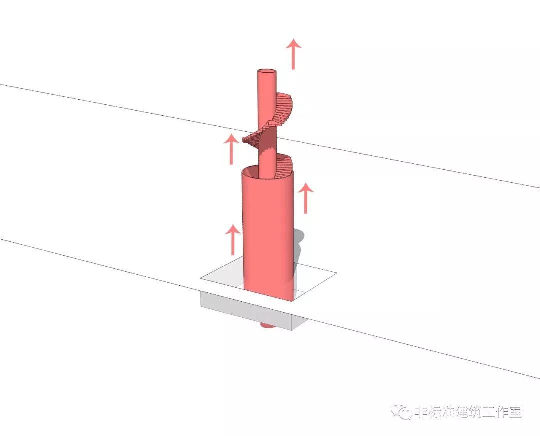 “你没做错什么，你错在什么都没做”