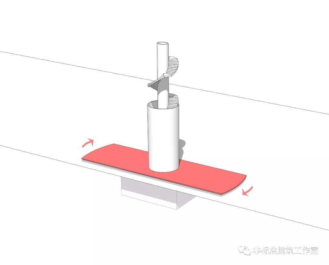 “你没做错什么，你错在什么都没做”