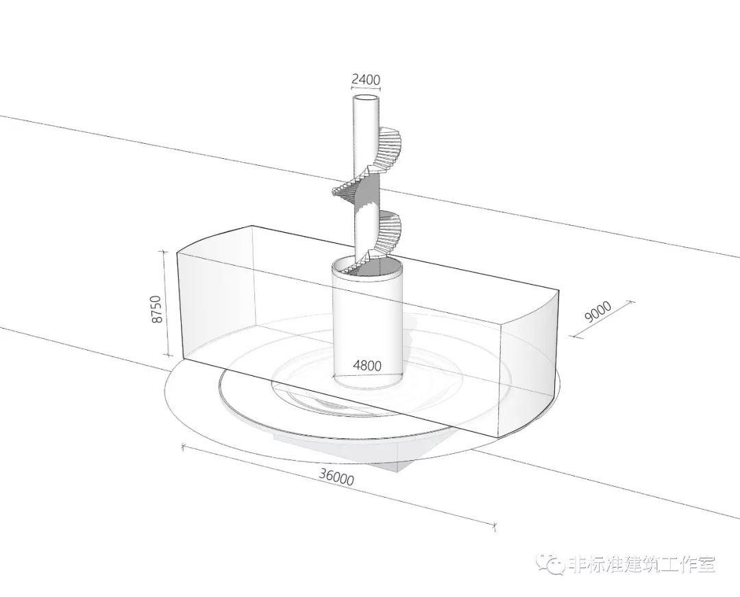 “你没做错什么，你错在什么都没做”