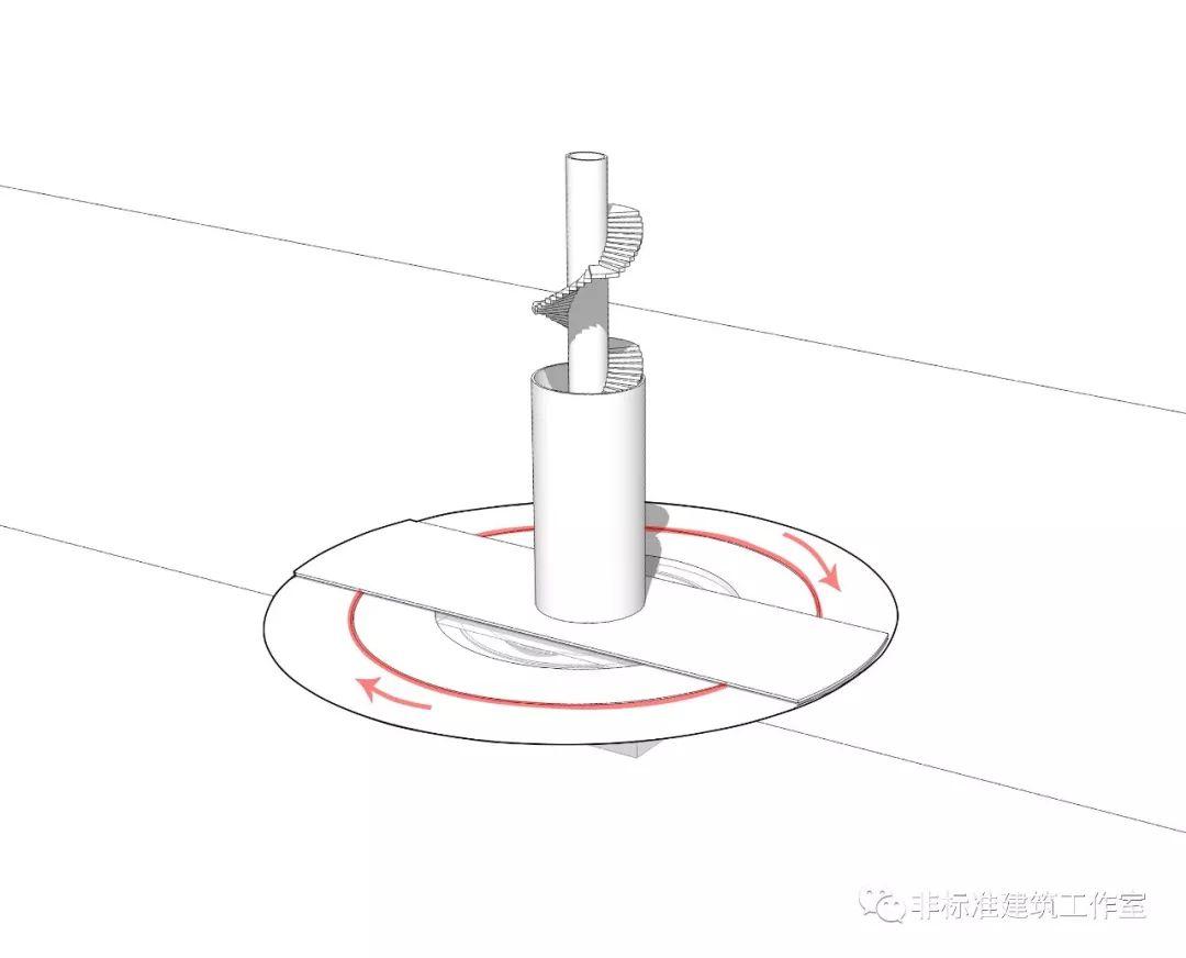 “你没做错什么，你错在什么都没做”