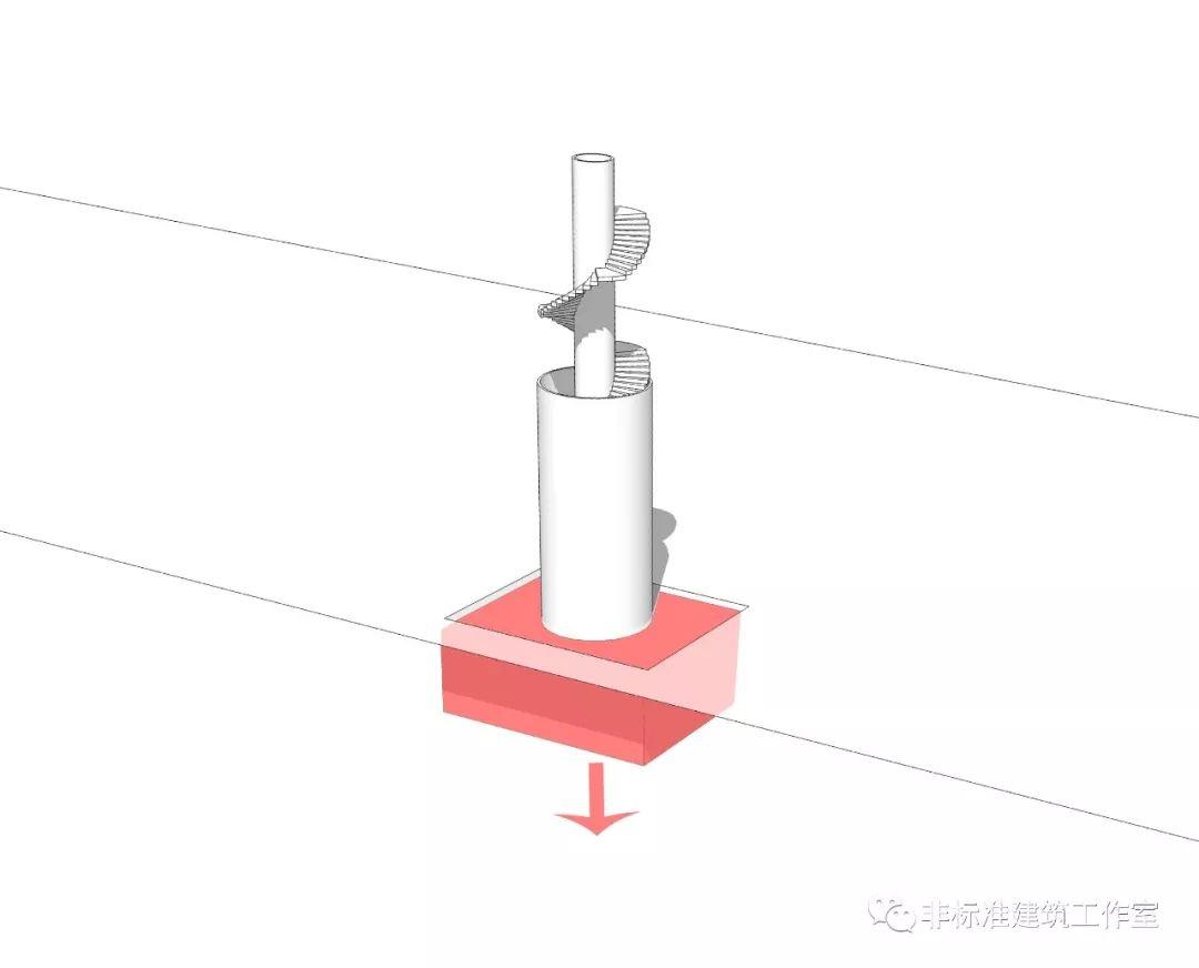 “你没做错什么，你错在什么都没做”