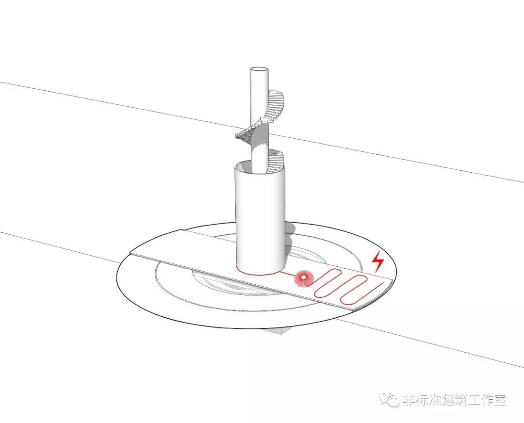“你没做错什么，你错在什么都没做”