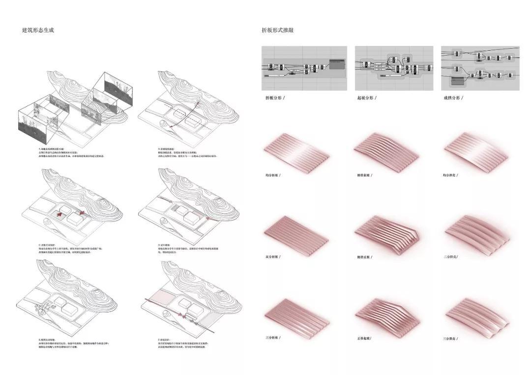 湖南大学建筑学院2014级大跨度建筑设计