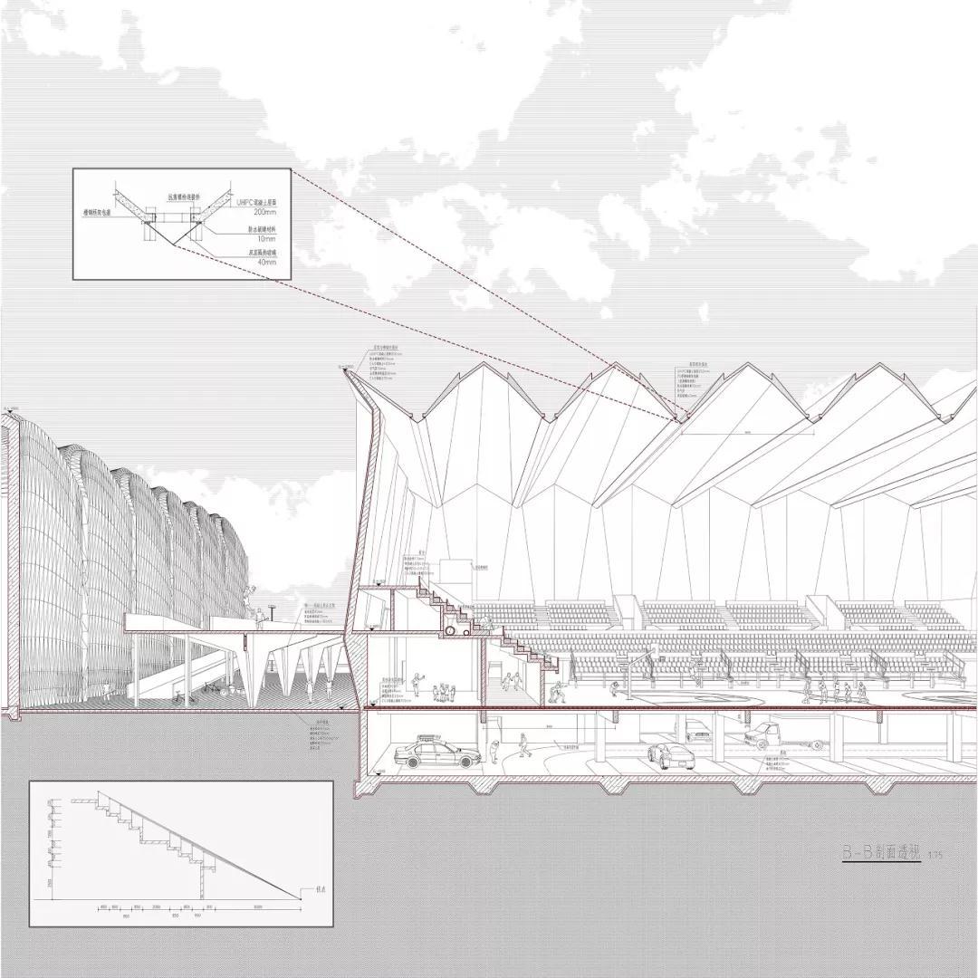 湖南大学建筑学院2014级大跨度建筑设计