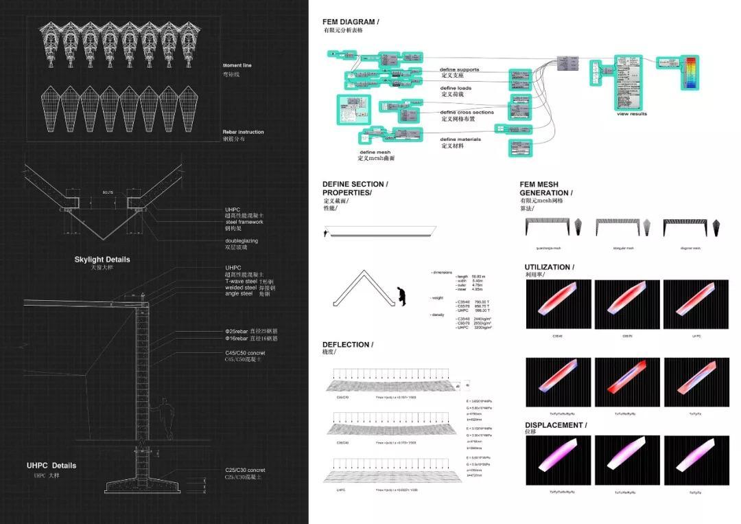 湖南大学建筑学院2014级大跨度建筑设计