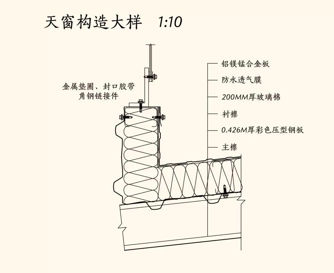 湖南大学建筑学院2014级大跨度建筑设计