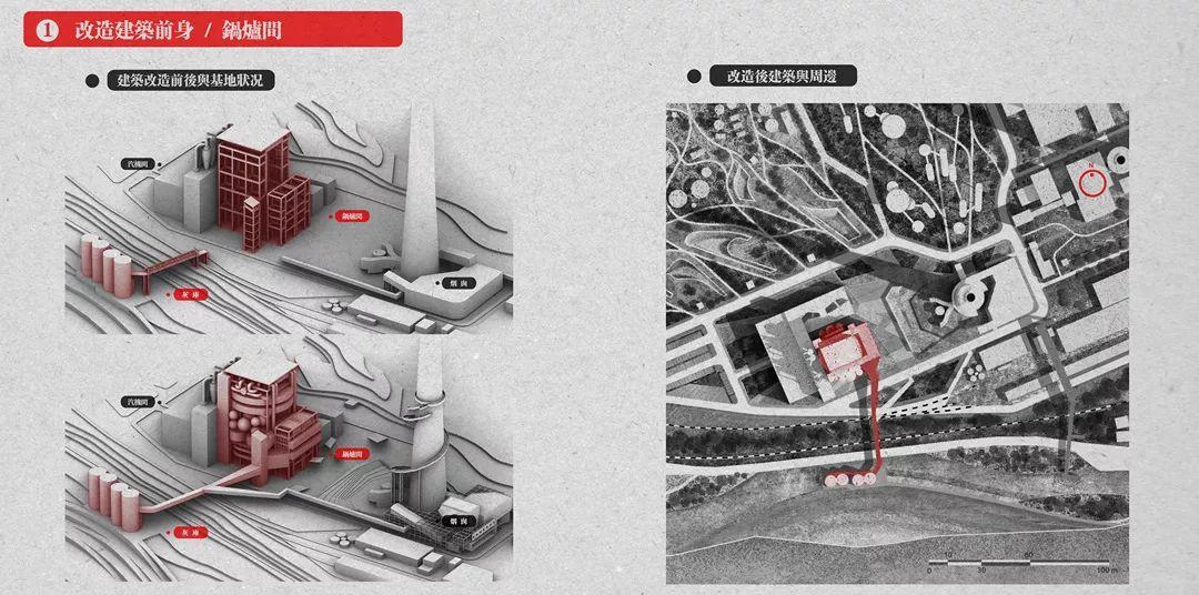 建筑本科的最后12周你在做些什么