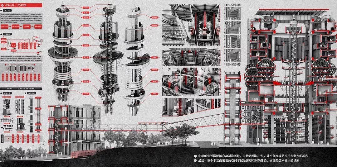 建筑本科的最后12周你在做些什么