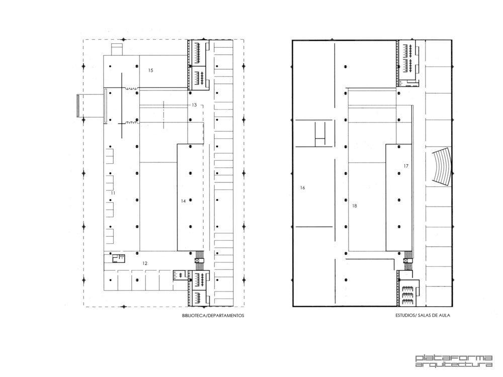 致敬经典 — 圣保罗大学建筑与城市学院系馆