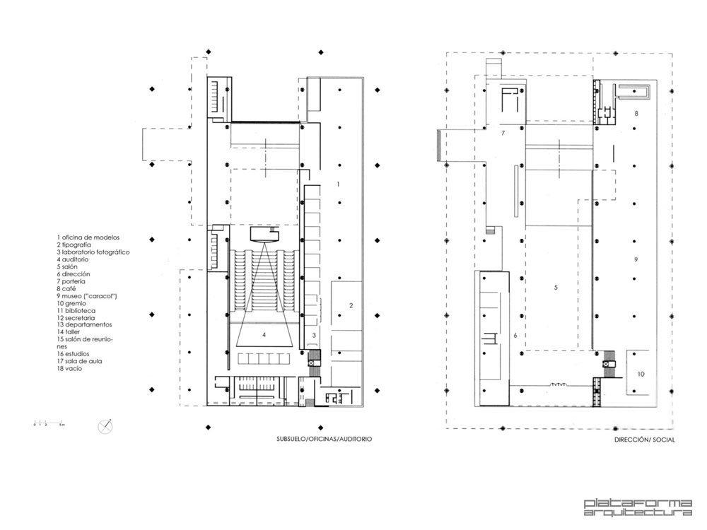 致敬经典 — 圣保罗大学建筑与城市学院系馆