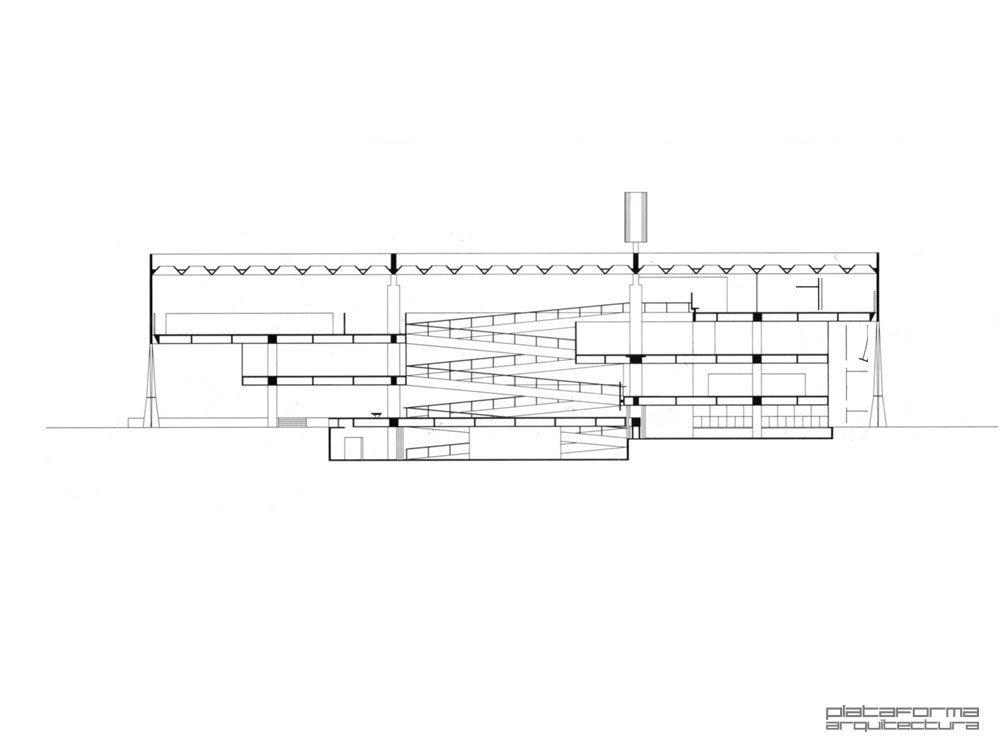 致敬经典 — 圣保罗大学建筑与城市学院系馆