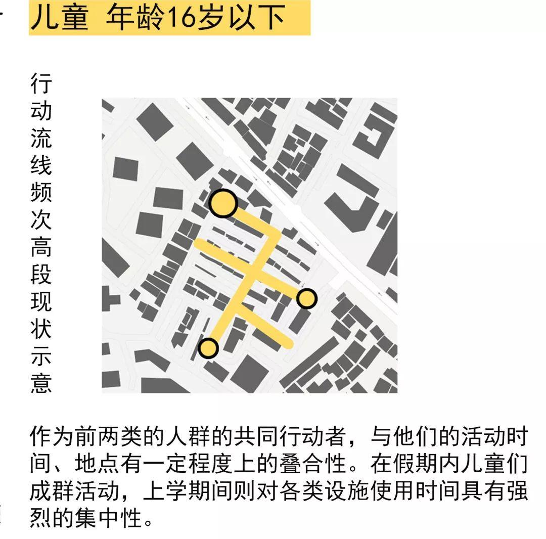 “要想生活过得去，头上就得带点绿”—三眼桥二村改造