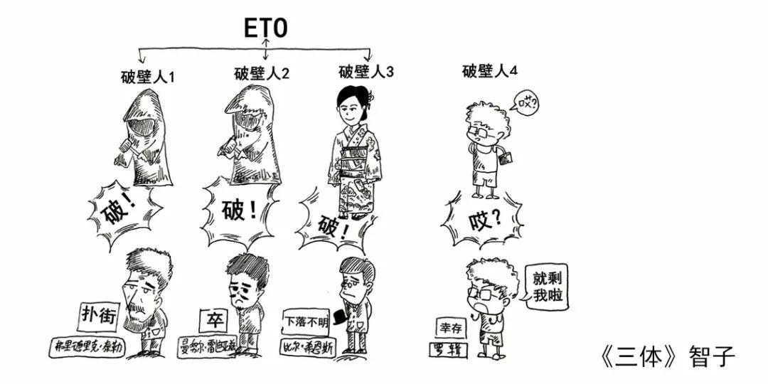 普利兹克建筑奖的三分天下