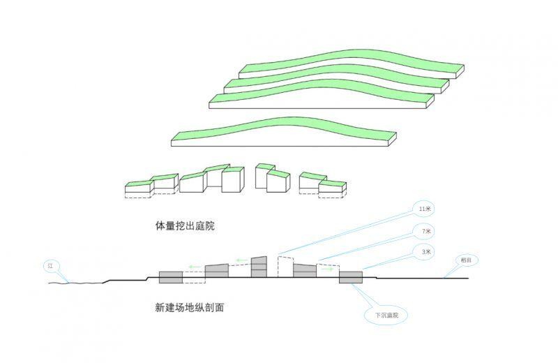 15天时间，一群建筑师在一座老村落里能碰撞出怎样的灵感？